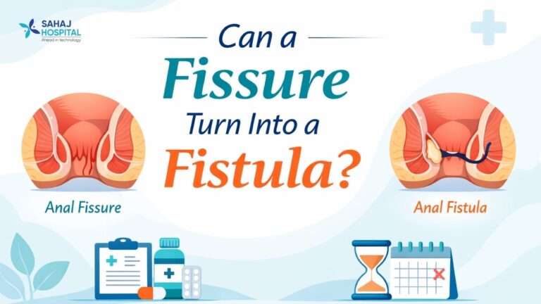 Minimal medical banner showing the question “Can a Fissure Turn Into a Fistula?” with simple illustrations of anal fissure and anal fistula on either side.